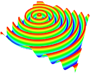 RainbowWave (WaveInterference)