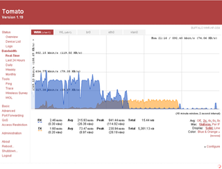 784px-Tomato_Firmware_-_Bandwidth_Real_Time