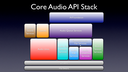 Presentation at CocoaHeads (Silicon Valley) on iOS Audio & OpenAL